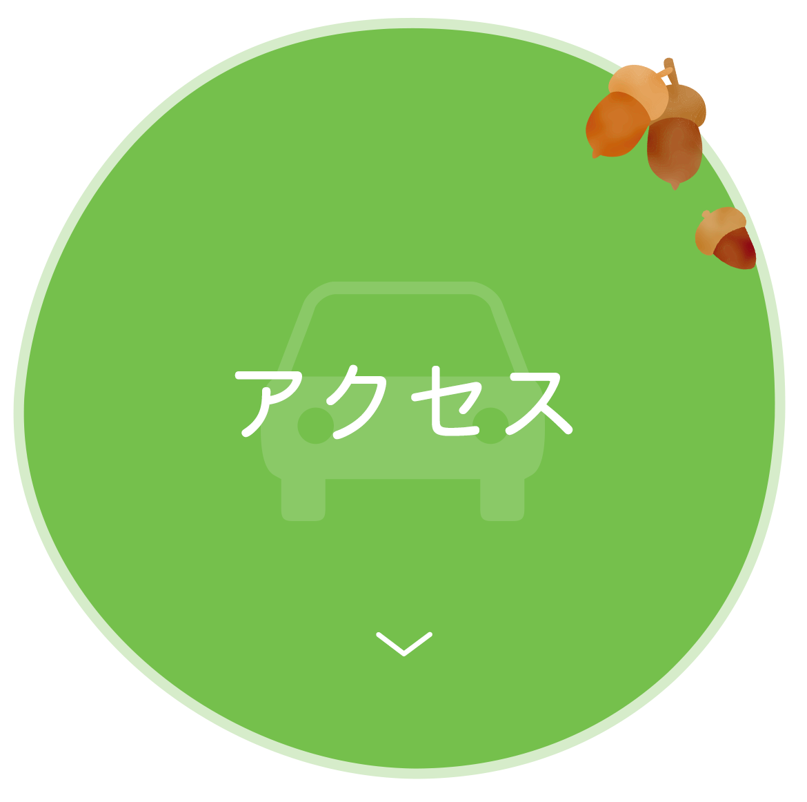 アクセス